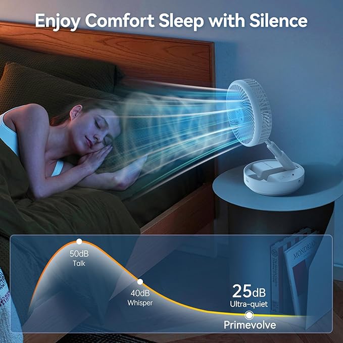 Primelove Portable Oscillating Rechargeable Fan, Battery Operated