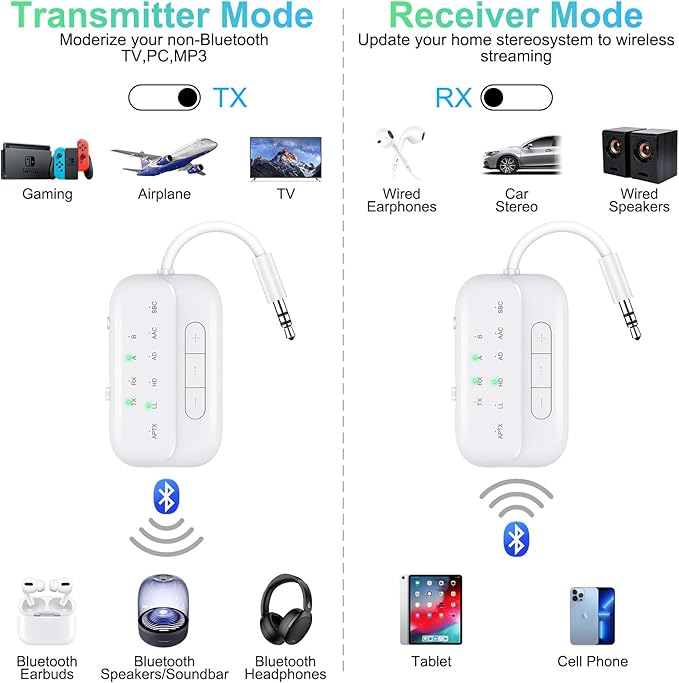 2026 Upgraded Pro Bluetooth 5.4 Transmitter Receiver, 2-in-1 Airplane Wireless