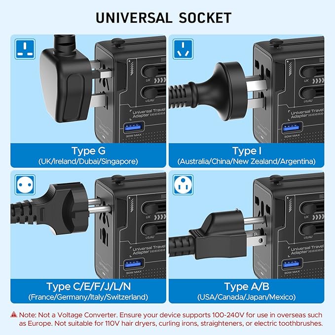 Universal Travel Adapter, 75W GaN International Power Adapter