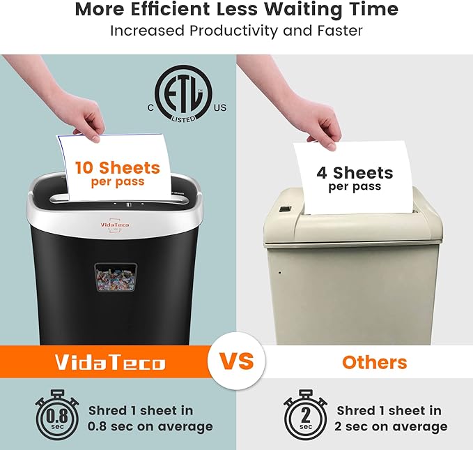 VidaTeco Paper Shredder for Home Office Heavy Duty