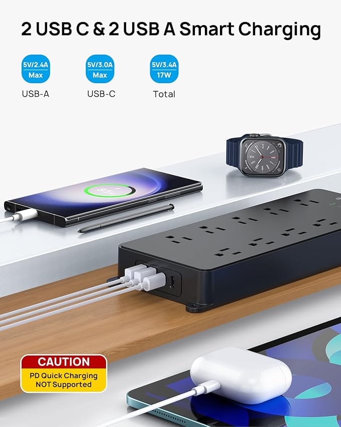 TROND Surge Protector Power Strip
