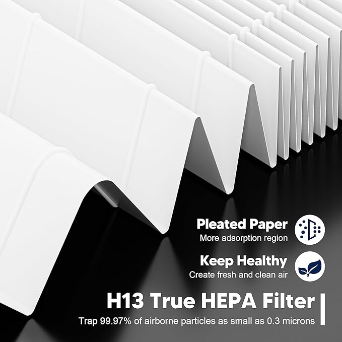 4 Pack AP-1512HH True HEPA Filter Replacement