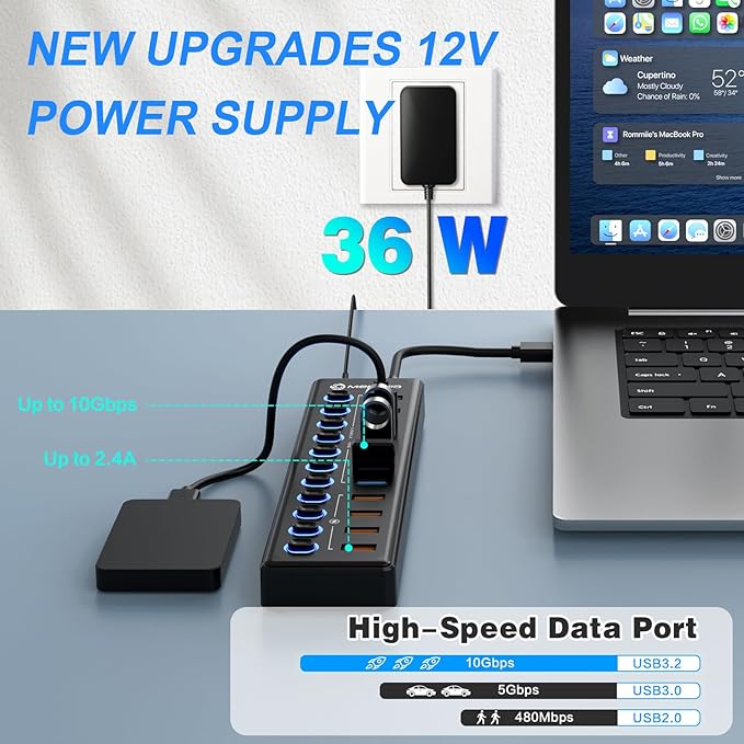 Powered USB Hub, MENKSID 11-Port USB Hub, 7 USB 3.2 Data Transfer Ports + 4