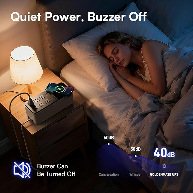 GOLDENMATE 600VA/360W Lithium UPS Battery Backup and Surge Protector, Backup