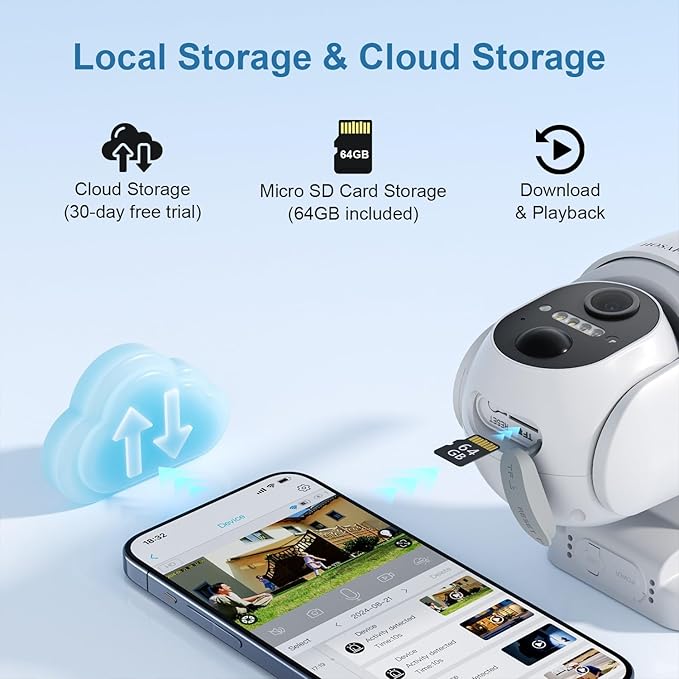 Security Cameras Wireless Outdoor, WIFI Cameras