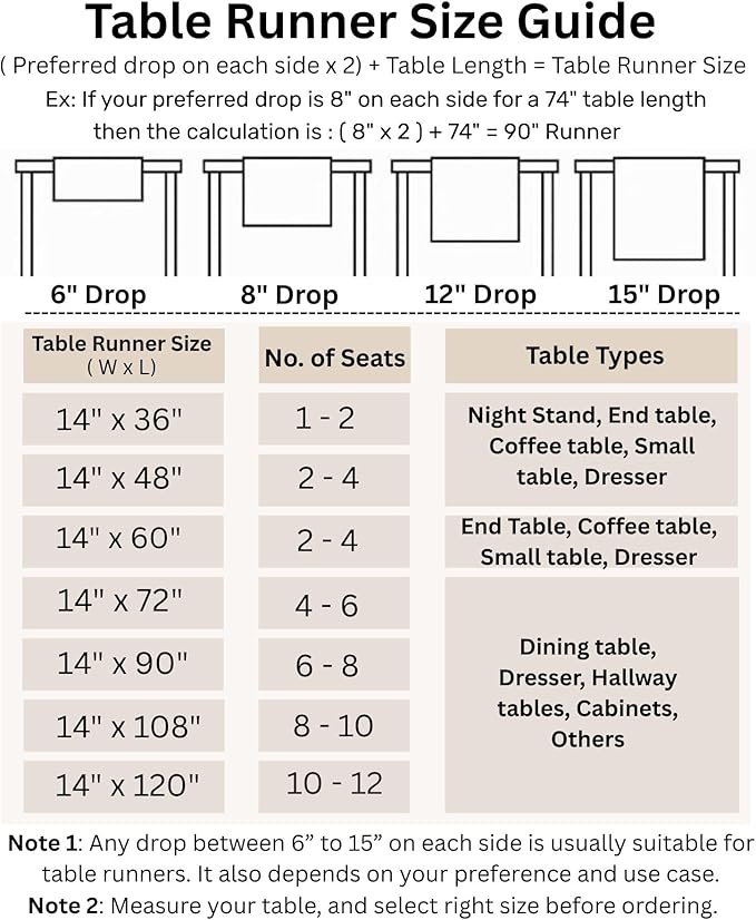 Solino Home Linen Soft Grey Table Runner 60 Inches - Classic Hemstitch, 100% Pure Linen Coffee Table Runner 14 x 60 Inch Ideal for Dresser Tables - Fall, Autumn, Halloween, Thanksgiving, Christmas