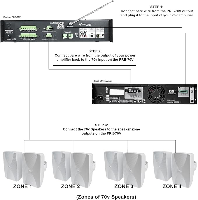 Rockville PRE-70V 8-Zone Stereo Preamp Mixer
