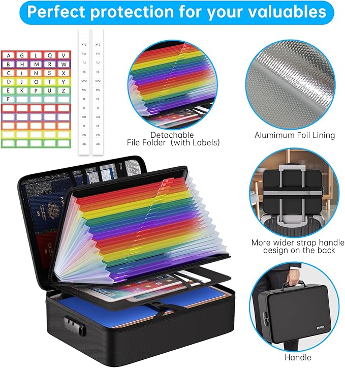 ENGPOW 5200℉ Soft Case Fireproof Document Box