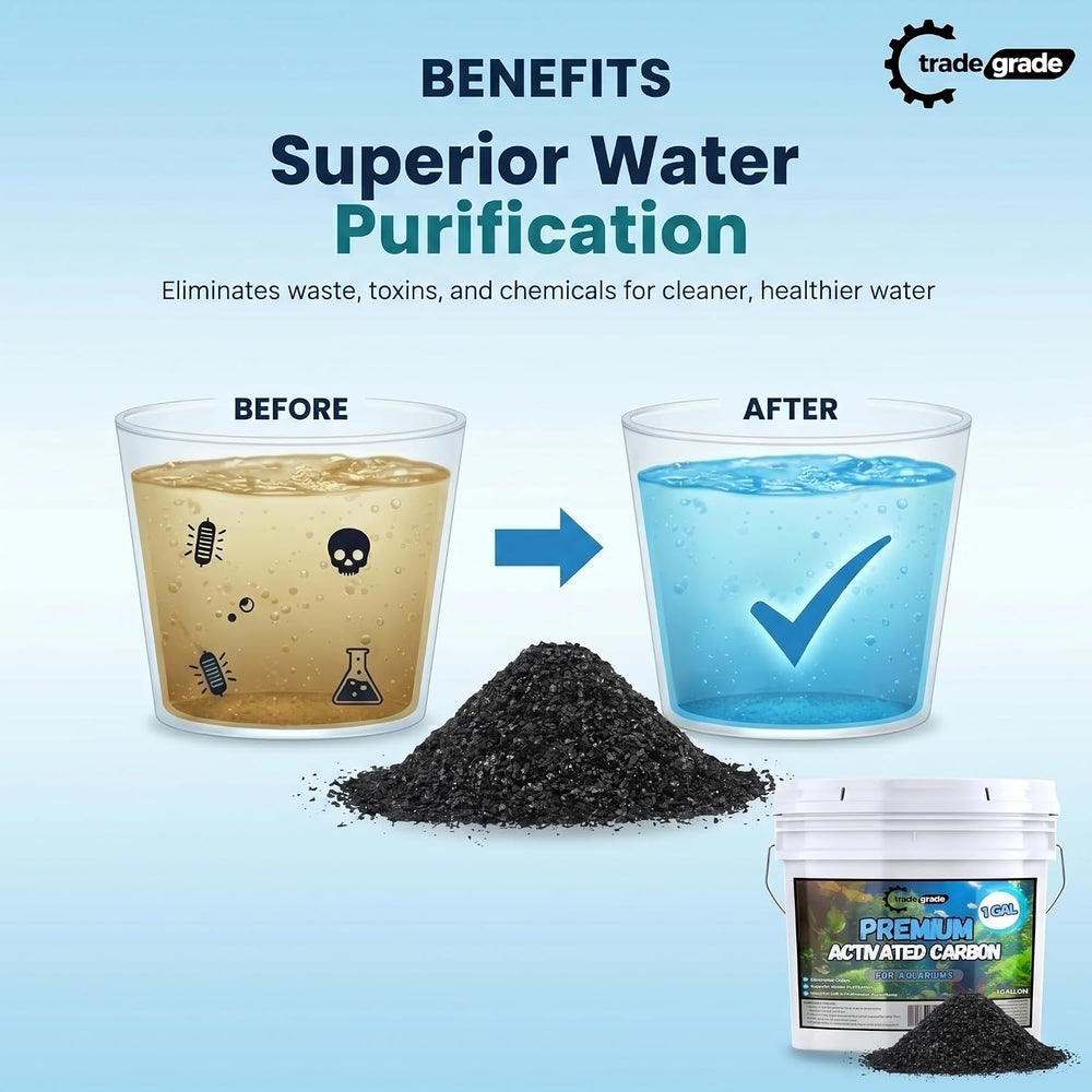 TradeGrade Premium Activated Carbon (1 Gallon) Granular Charcoal Filter Media...