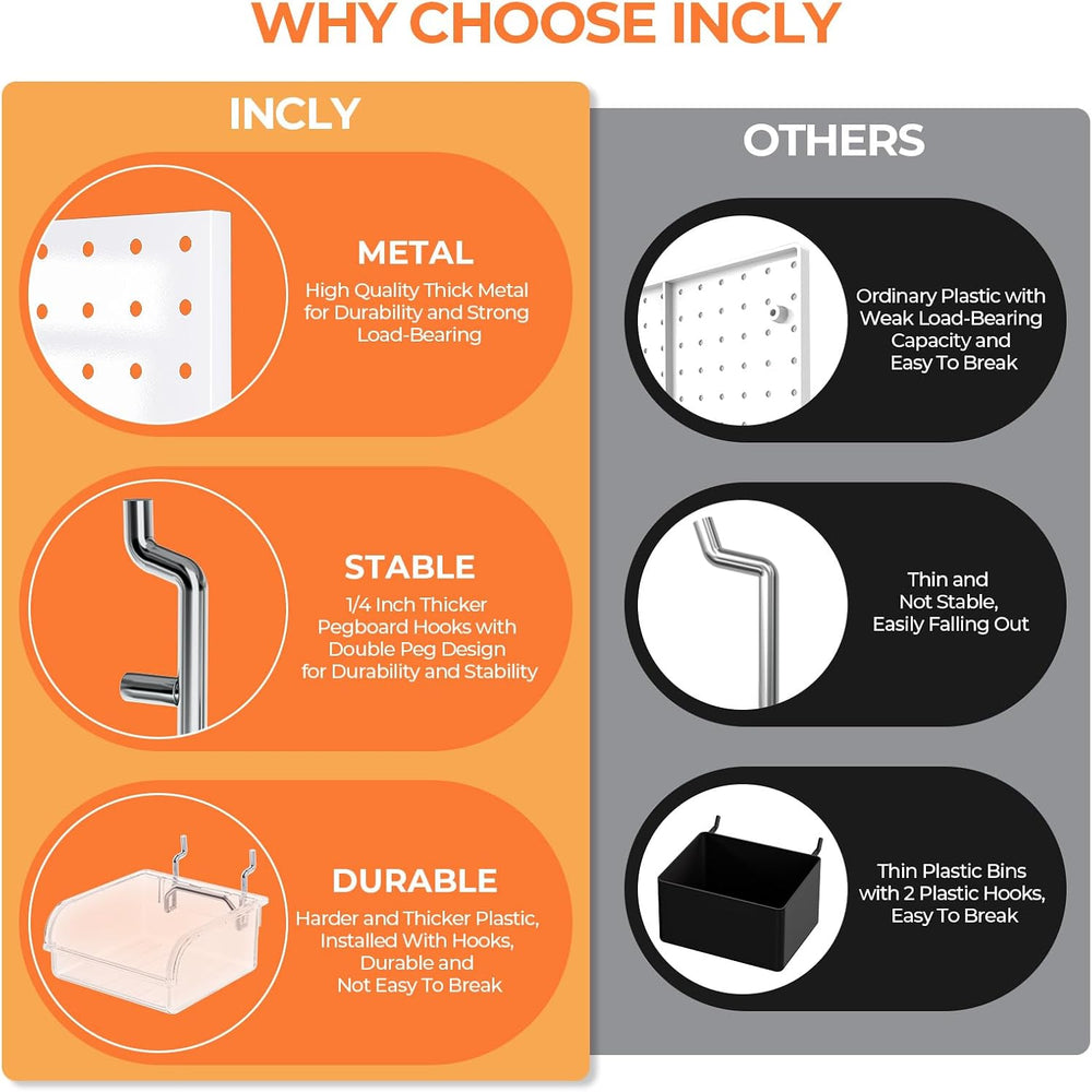 INCLY 70PCS Metal Peg Board Kit with 1/4" Pegboard Accessories