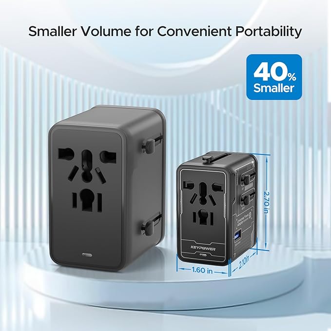 Universal Travel Adapter, 75W GaN International Power Adapter