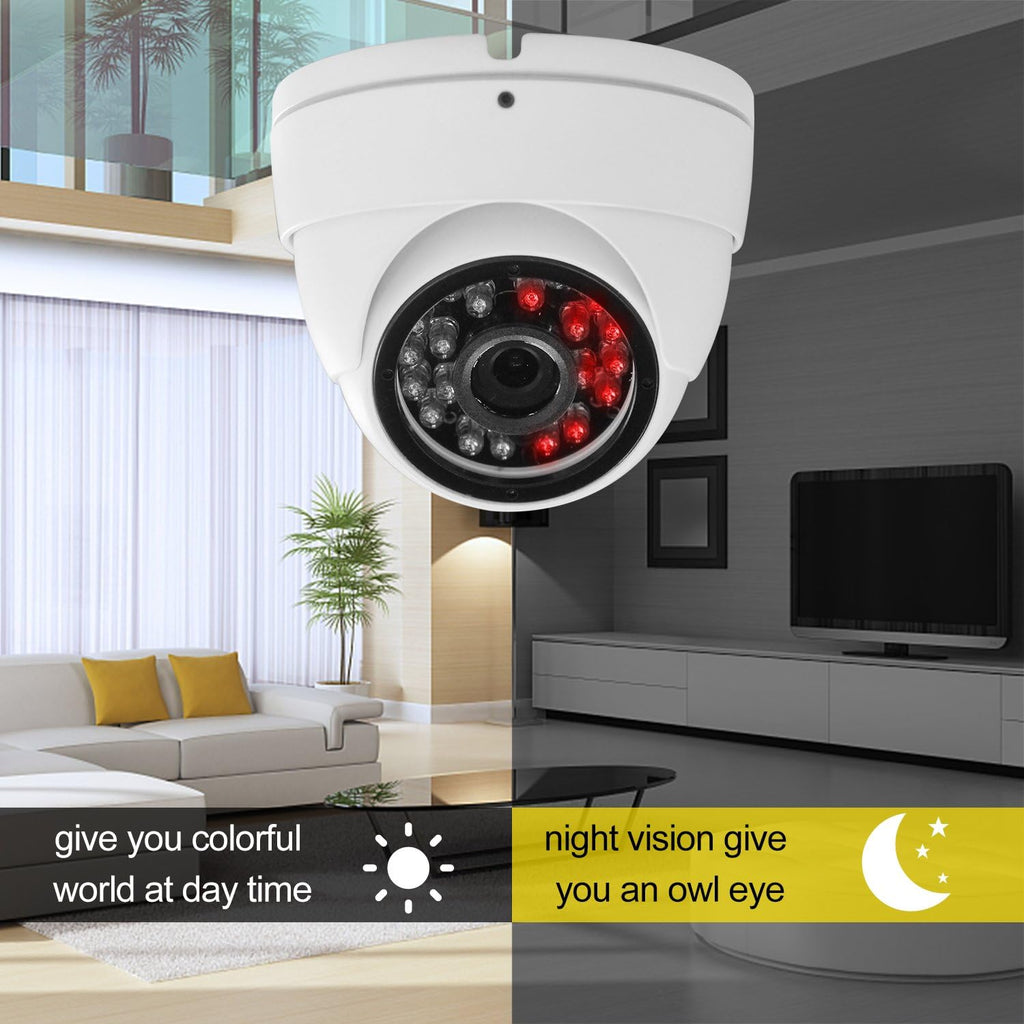 analog cctv camera hd 1080p 4-in-1 (tvi/ahd/cvi/960h analog) showing dimensions