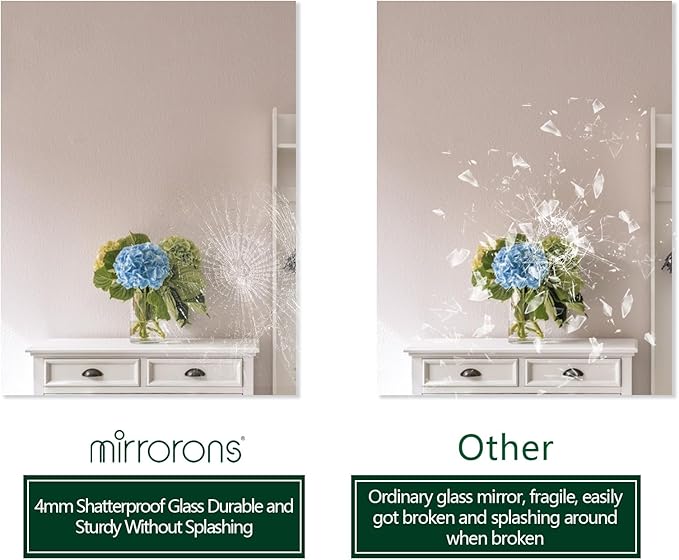 Mirrorons Bathroom Mirror 28"×36", Modern Bathroom Vanity Mirror, Frameless