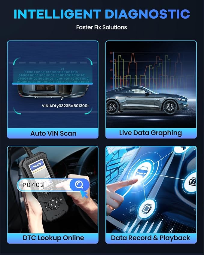 MUCAR CDE900 OBD2 Scanner, Check Engine System Car Code Reader, Automotive