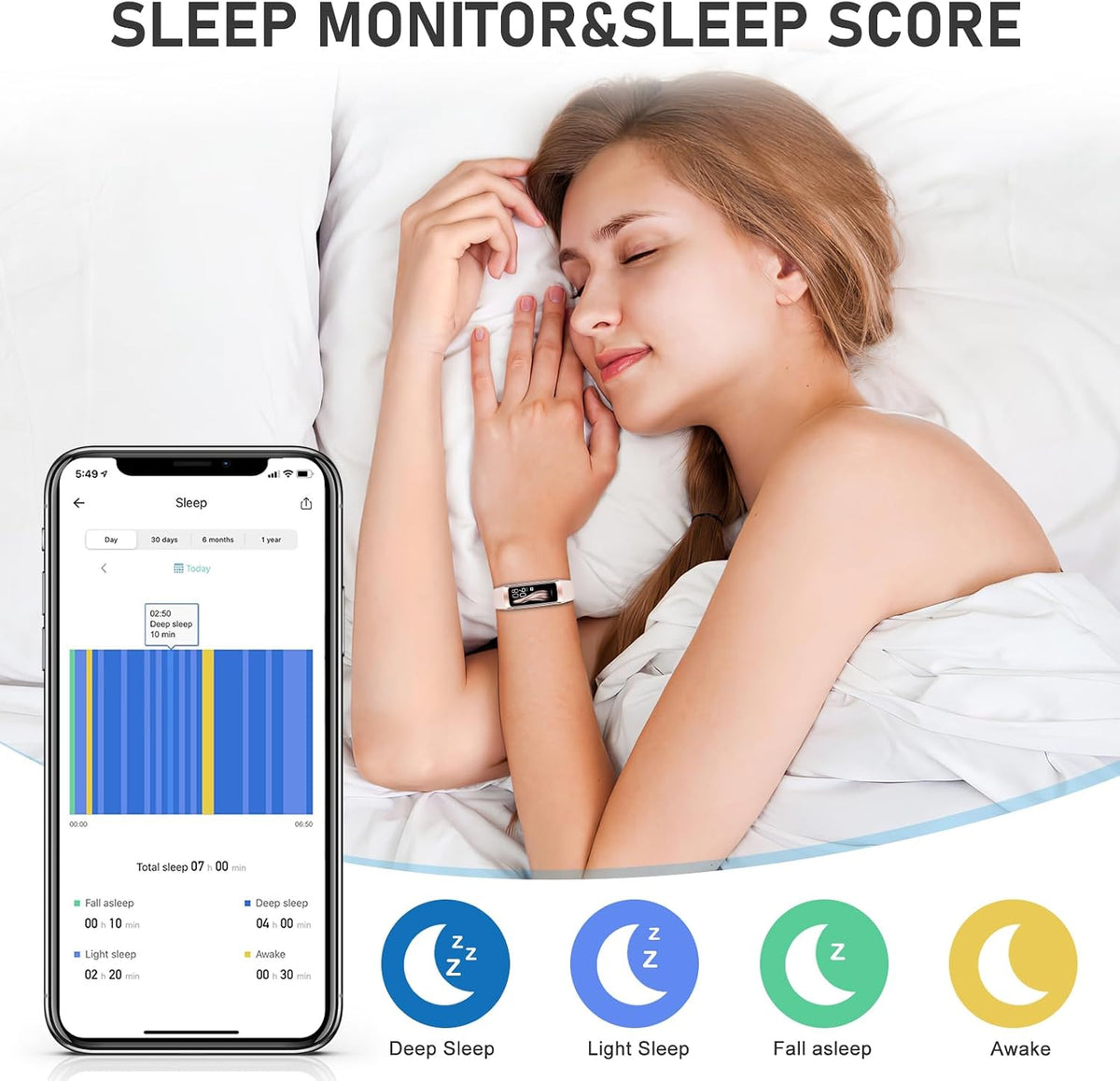 fitness tracker with 24/7heart rate, blood pressure, sleep, close-up detail