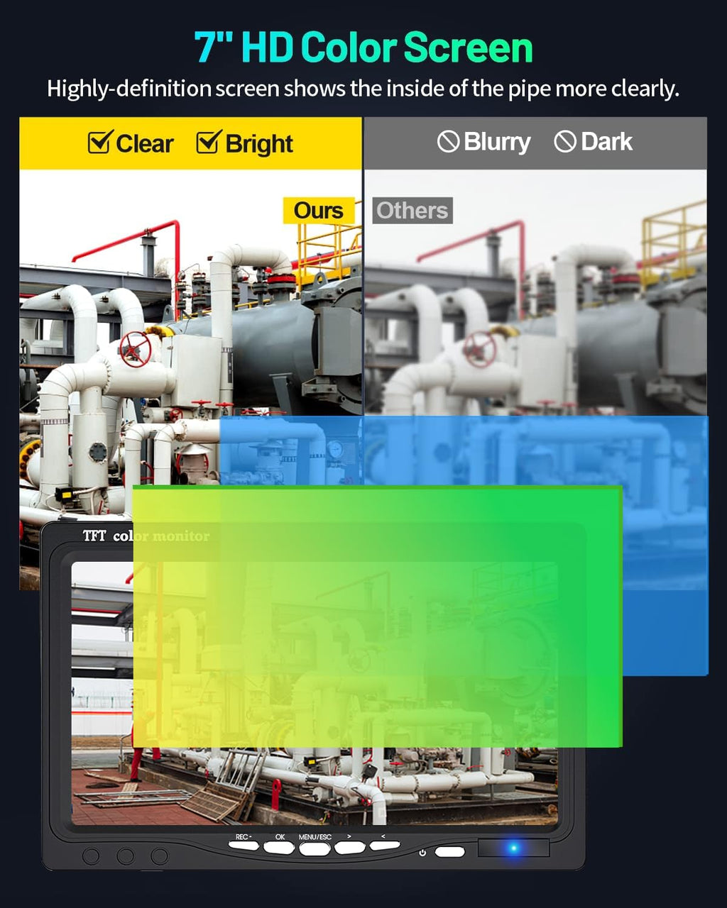 anysun sewer inspection camera - 100ft with 7" shown in use