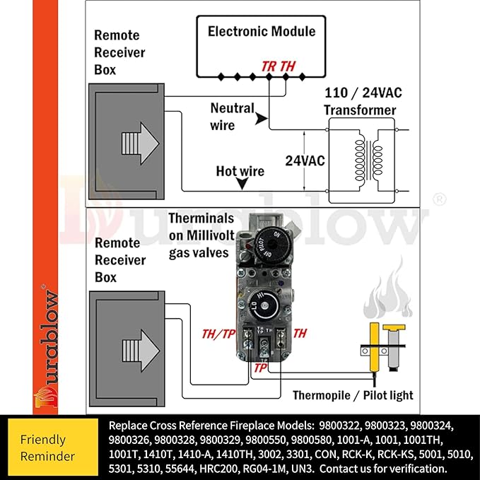 Durablow TR1003 On/Off Gas Fire Fireplace Remote Control Kit + Thermostat +
