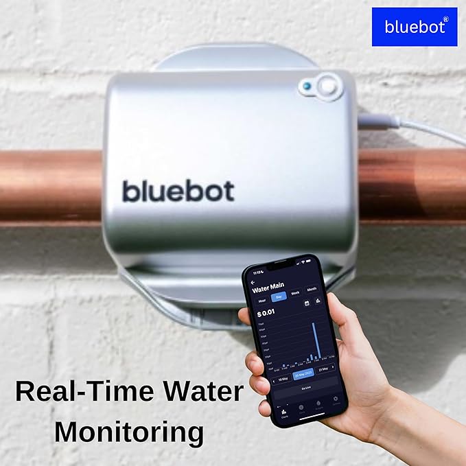Bluebot WiFi Smart Water Flow Meter, Clamp-On Leak Detector