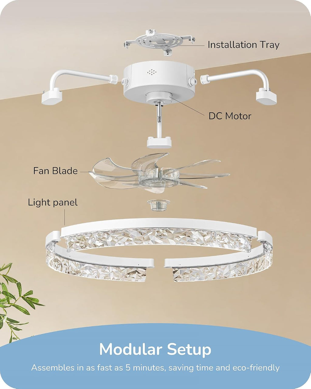 EDISHINE 20" Modern Ceiling Fans with Lights and Remote,3000-6000K Dimmable | Low Profile Flush Mount Fandelier, 6 Speeds, DC Motor, LED Modern Bladeless Fan Light for Bedroom, Living Room, White