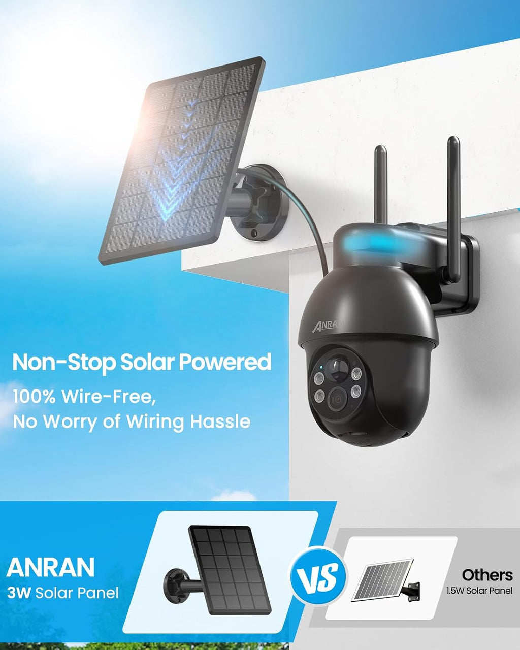 anran solar security camera outdoor wireless 360° ptz, close-up detail