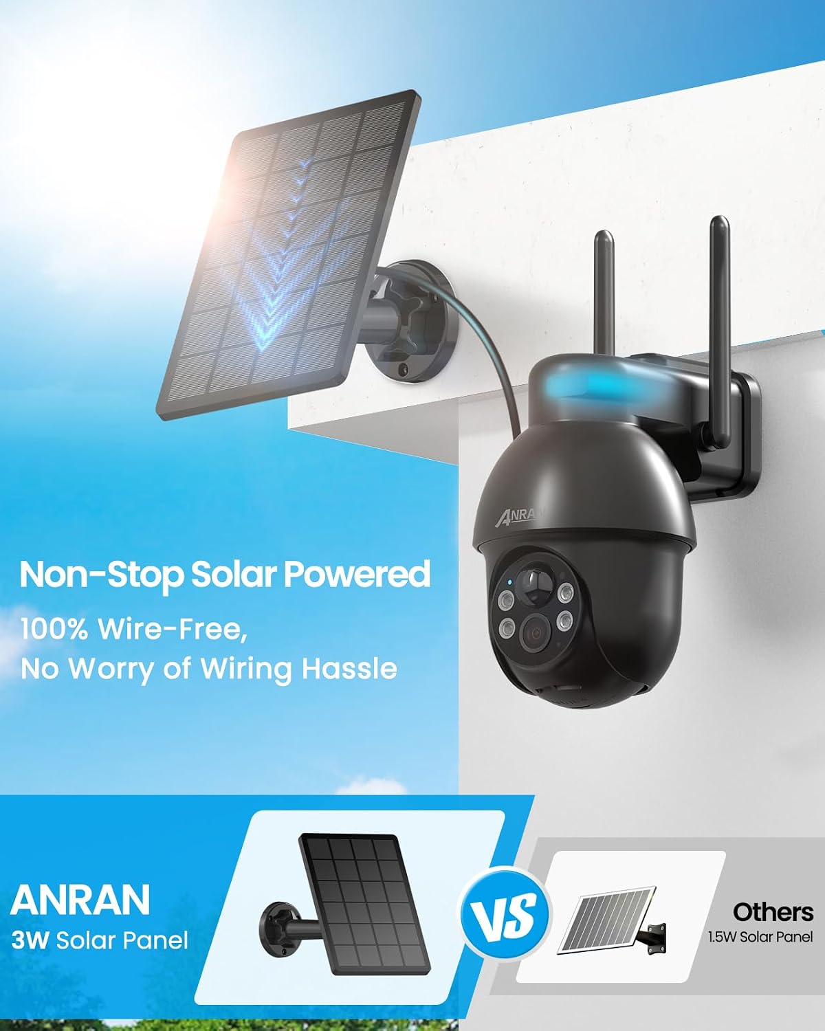 anran solar security camera outdoor wireless 360° ptz, close-up detail