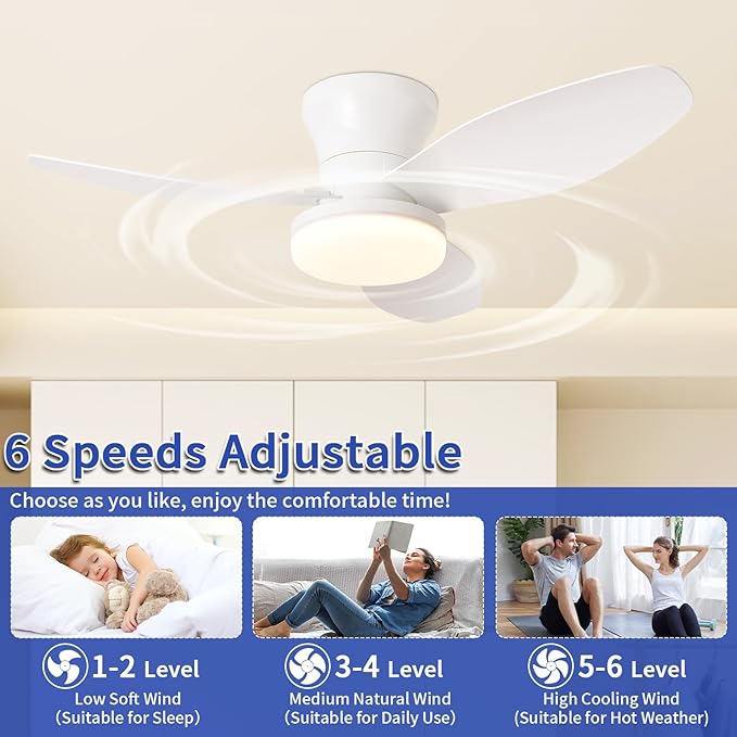 Glowall Small Ceiling Fan with Lights, 32 Inch Flush Mount with Remote Control