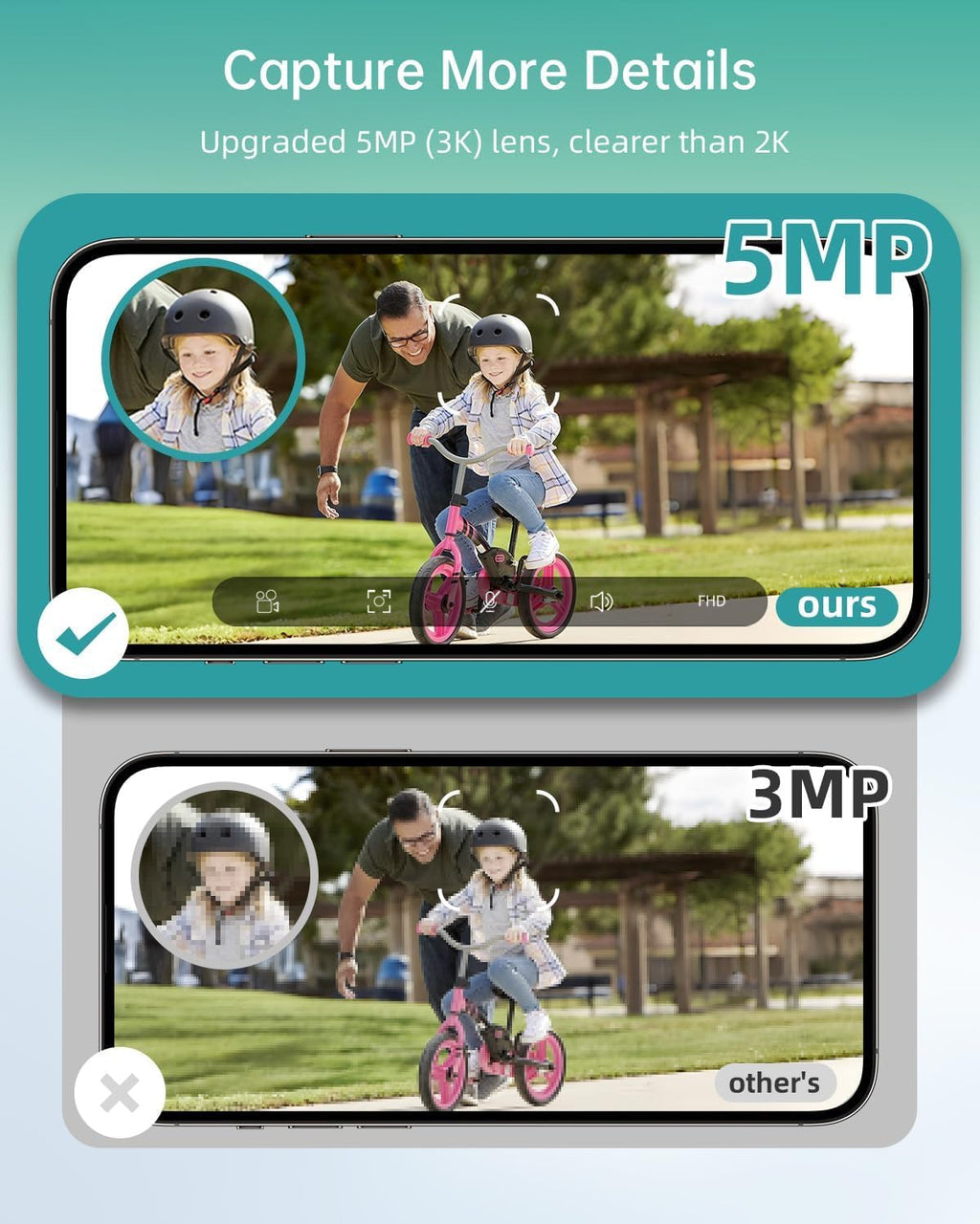 zumimall 5mp solar security cameras wireless outdoor, solar shown in use