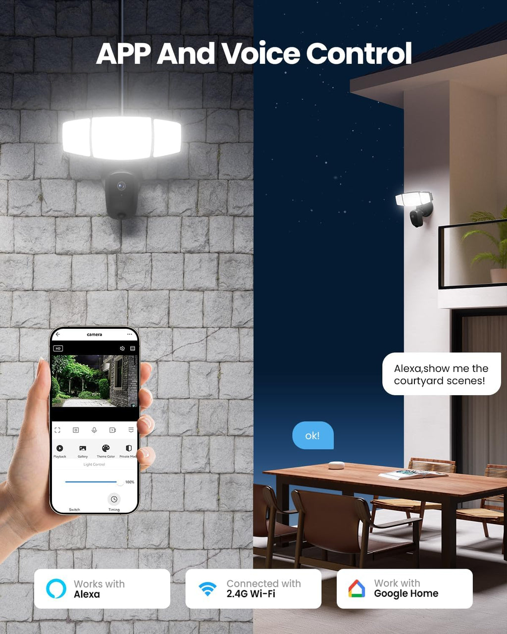olafus floodlight camera outdoor – 2k qhd security, package contents