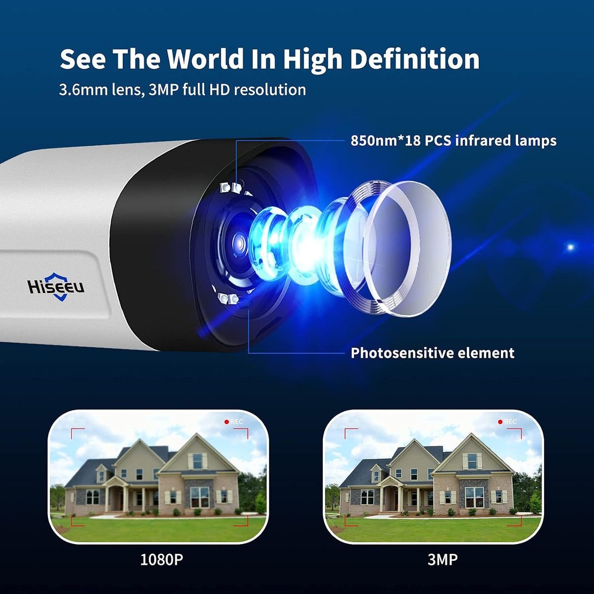 hiseeu 5mp cameras for home security, compatible nvr showing dimensions