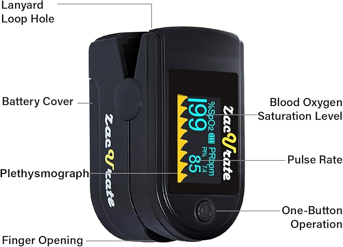 Zacurate 500C Elite Fingertip Pulse Oximeter Blood Oxygen Saturation Monitor