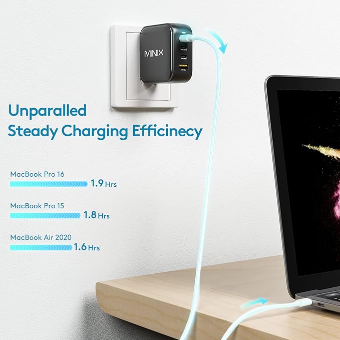 MINIX NEO P3 100W Turbo 4-Port GaN Wall Charger, 3 x USB C port Fast Charging