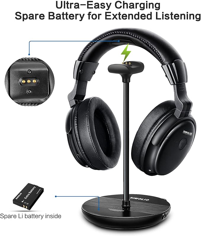SIMOLIO Wireless Headphones for TV