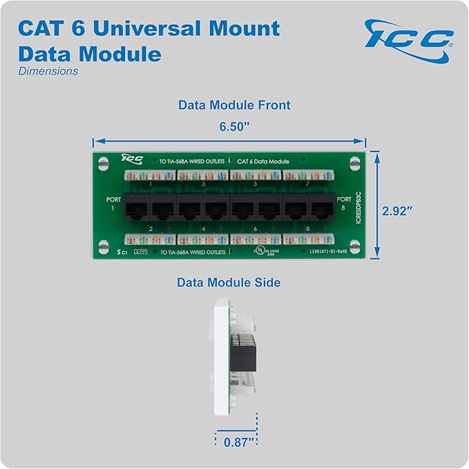 ICC 8-Port CAT6 Ethernet Data Module (10-Pack)