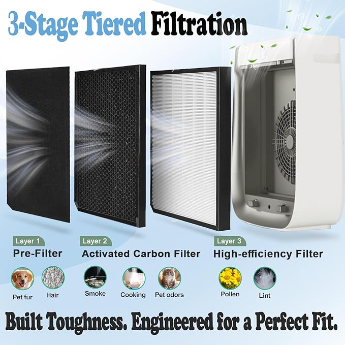 3500 Filter Replacement Set Compatible (10Pack)