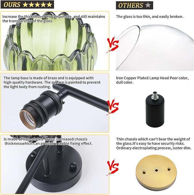 Shenmoyl Bathroom Light Fixtures, 3-Light Black Vanity Wall Light Over Mirror