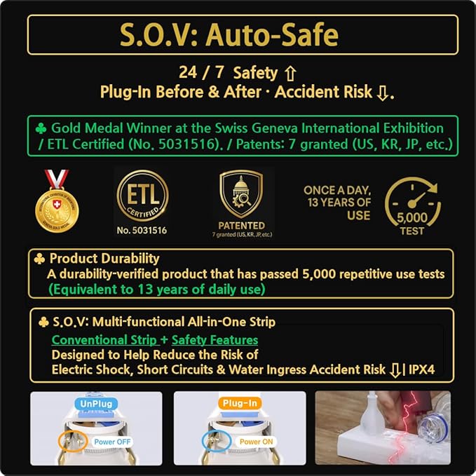 S.O.V Splashproof IPX4 Power Strip, Patented Zero-Current Auto Shut Off