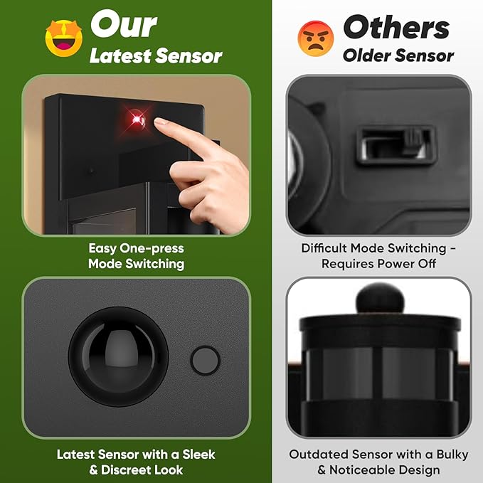 BesLowe 13" Upgraded Motion Sensor Outdoor Wall Lights, 3 Lighting Modes (2-Pack)
