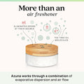Azuna Air Freshener & Odor Eliminator