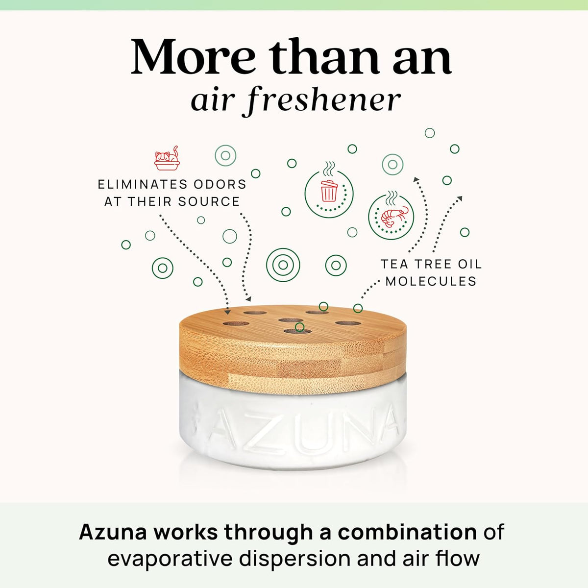 Azuna Air Freshener & Odor Eliminator