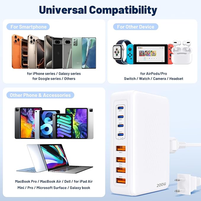 200W USB C Charging Station, 8-Port GaN USB C Charger Block, PD 65W Desktop
