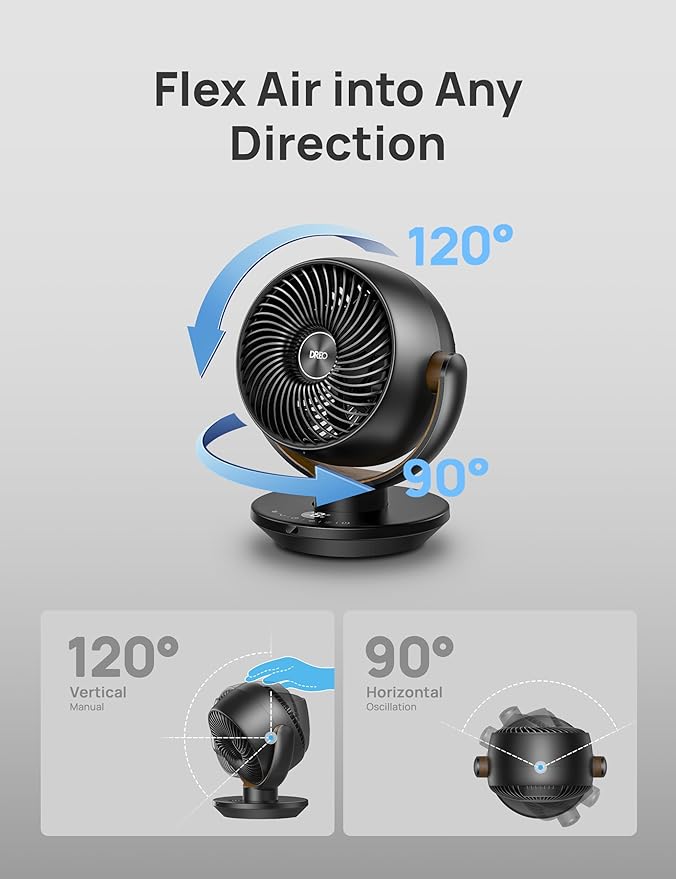 Dreo Fan for Bedroom, Desk Air Circulator Fan