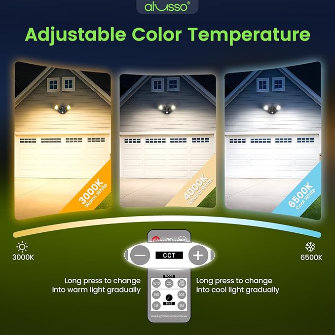 ALUSSO LED Security Lights Motion Sensor, 25W 2000LM Flood Lights Outdoor (2 Pack)