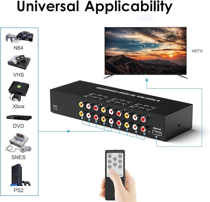 Arector 6 Port RCA to HDMI, 1080P/720P 6 Way AV to HDMI Converter Composite