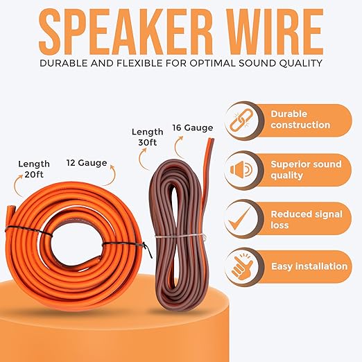 Elite Audio Premium Series Amp Kit Copper Clad Aluminum Wire, Triple-Shielded