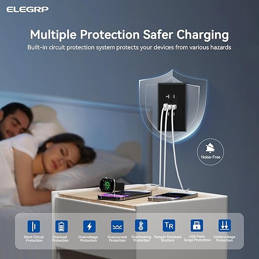 ELEGRP USB Outlets, 20 Amp Wall Outlet (10 Pack)