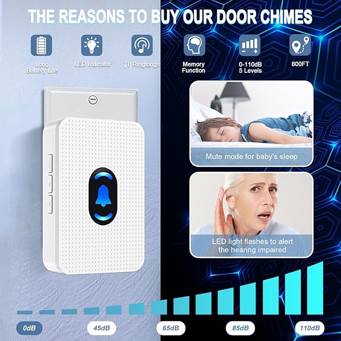 Daytech Wireless Door Chime Alarm System - 800ft Long Range