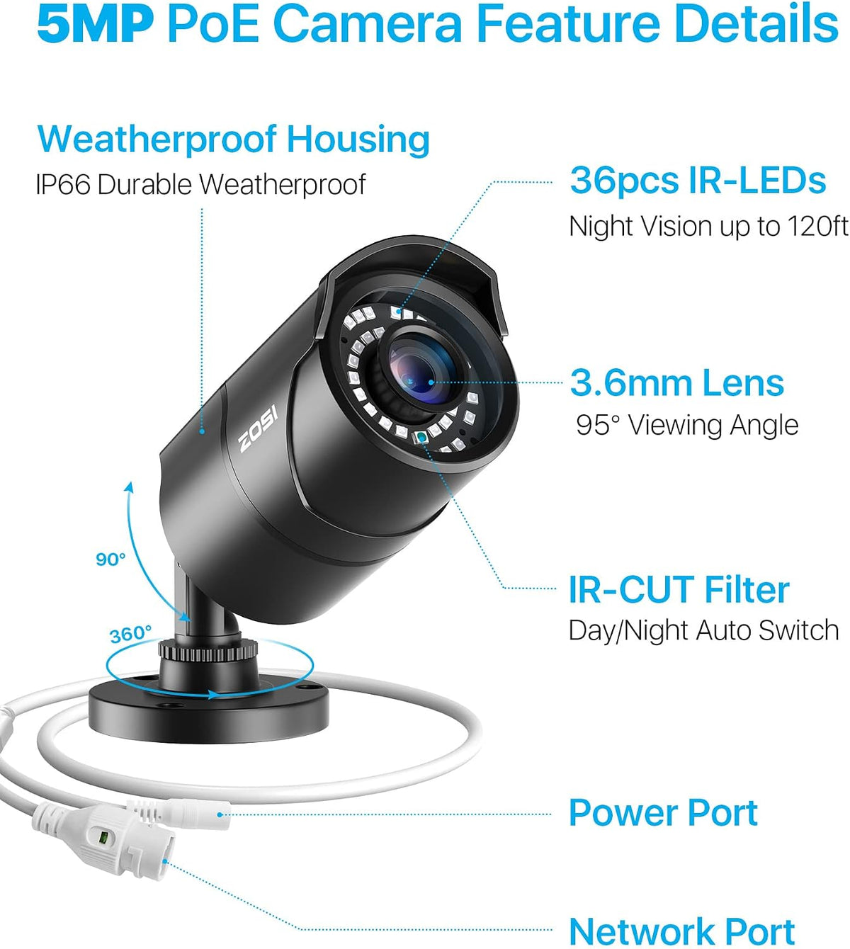 zosi 5mp 3k add-on poe camera, 4 pack, package contents