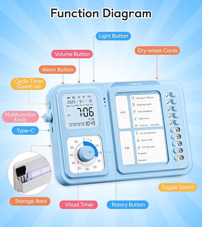 3-in-1 Visual Timer & ADHD Tool