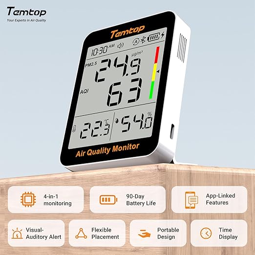 Temtop Smart Air Quality Monitor