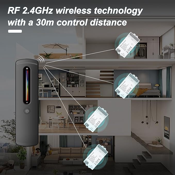 2.4GHz RF RGBW LED Strip Controller Remote Kit, Wireless Remote & Tuya